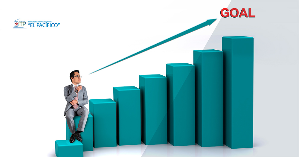 6 pasos para establecer metas para cumplir propósitos