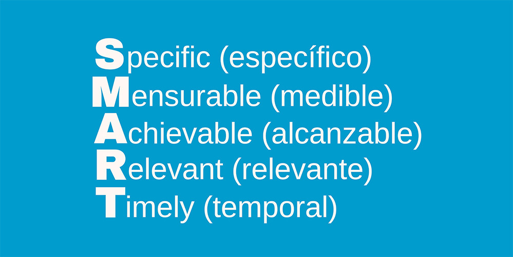objetivos smart