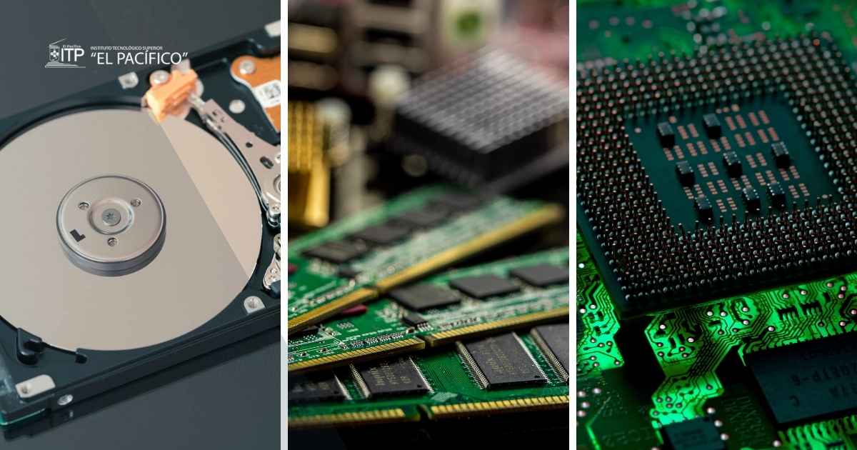 Partes de un computador